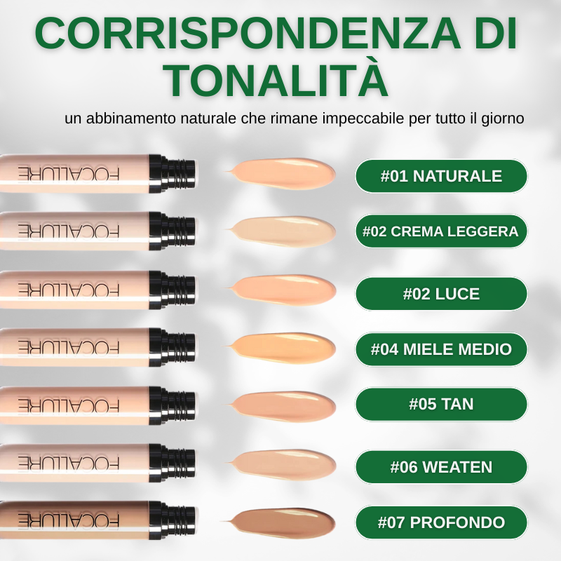 Correttore impermeabile