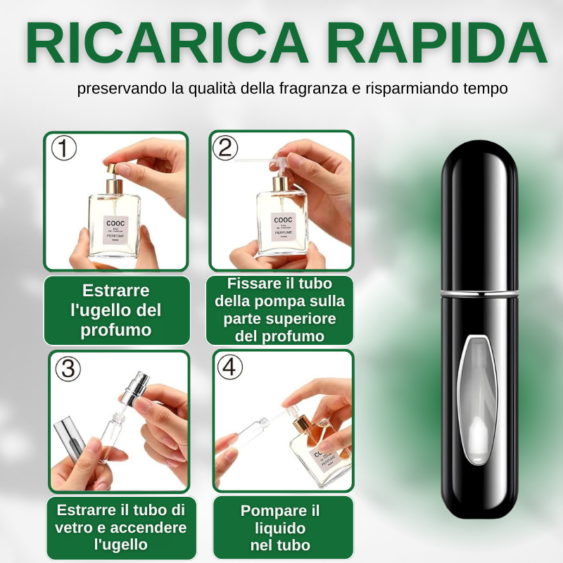 Spray di profumo da viaggio ricaricabile