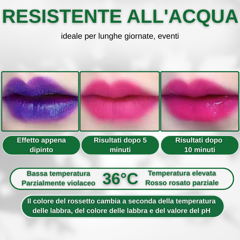 Cambia colore della temperatura delle labbra Blue Rose