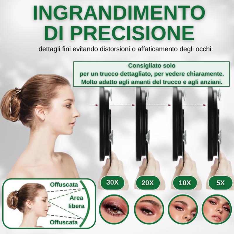 Specchio ingranditore portatile con luce