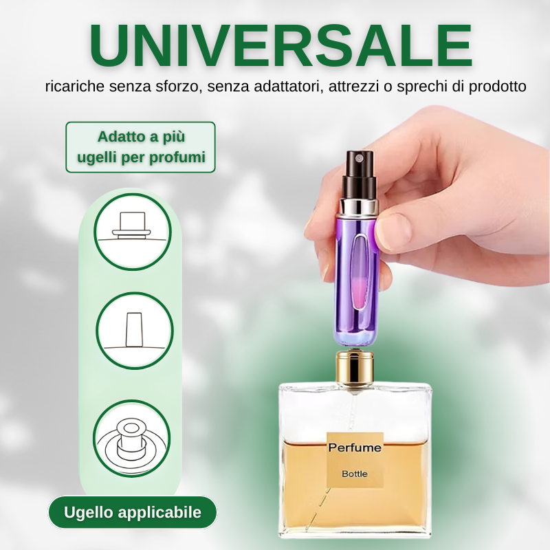 Spray di profumo da viaggio ricaricabile