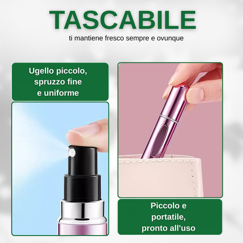Spray di profumo da viaggio ricaricabile