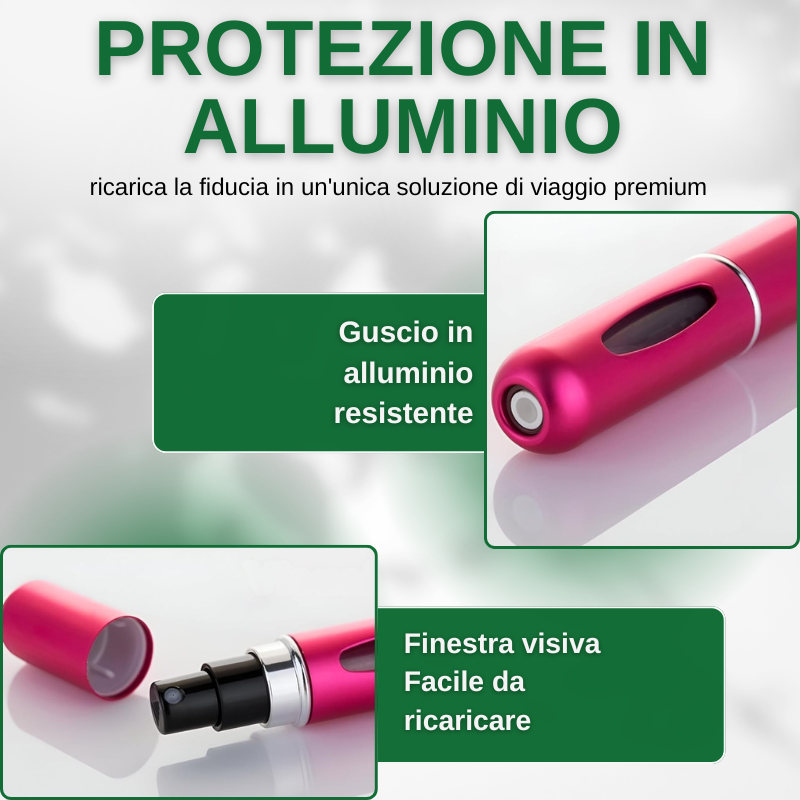 Spray di profumo da viaggio ricaricabile